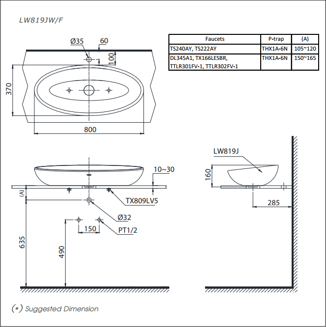 Bản Vẽ Kỹ Thuật Bệ Rửa LaVaBo ToTo LW819JW