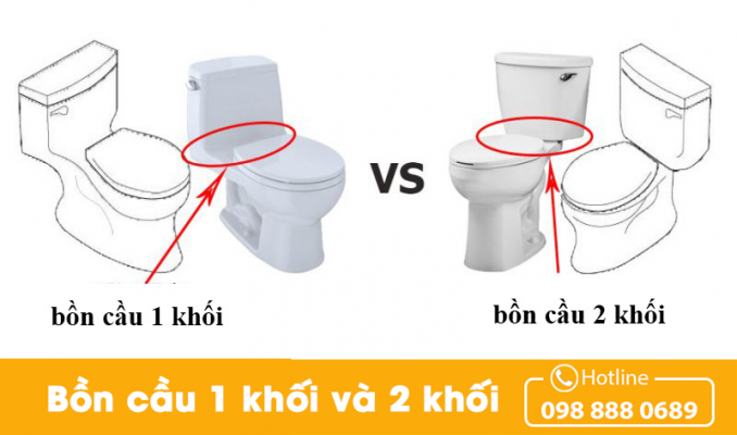 So sánh bàn cầu 1 khối và 2 khối Lâm Hùng